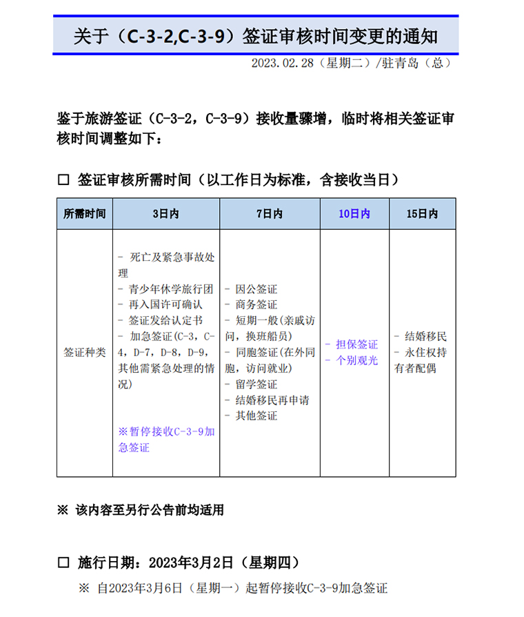 关于韩国青岛签证中心签证审核时间变更通知官网截图