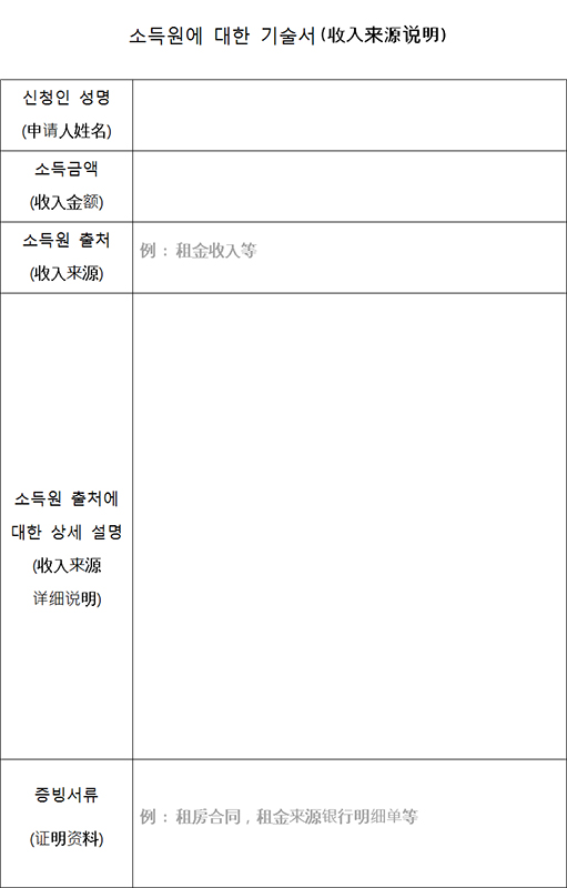 C-39签证收入来源说明表